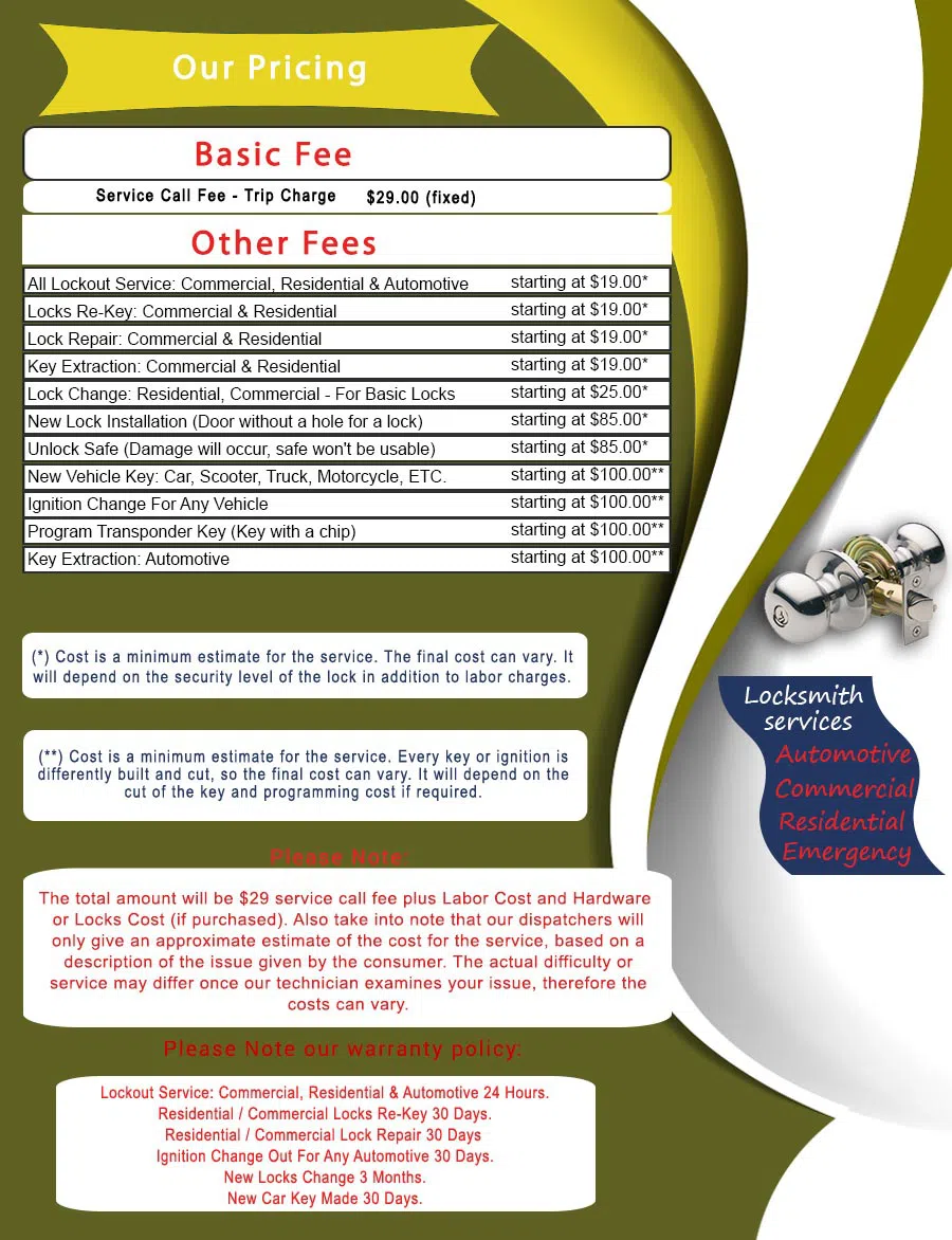 Seattle Emergency Lock & Locksmith Seattle, WA 206-317-8055